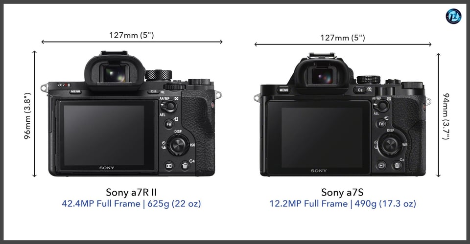 Sonya7RII_vs_Sonya7S_comparison_back