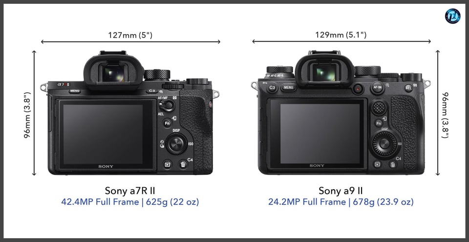 Sonya7RII_vs_Sonya9II_comparison_back