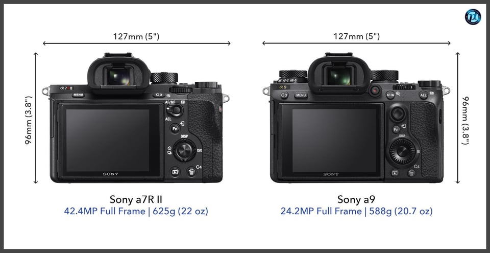 Sonya7RII_vs_Sonya9_comparison_back