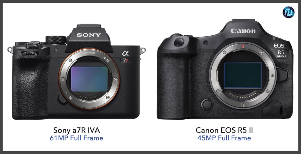 Sonya7RIVA_vs_CanonEOSR5II_comparison_front