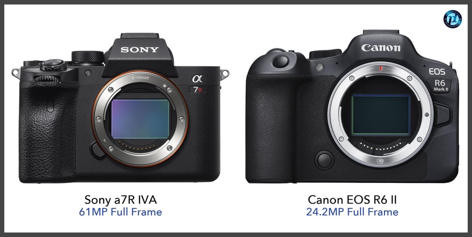 Sonya7RIVA_vs_CanonEOSR6II_comparison_front