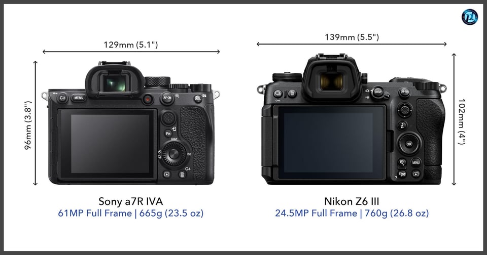 Sonya7RIVA_vs_NikonZ6III_comparison_back