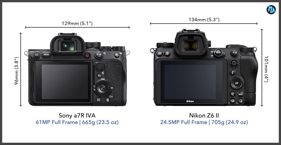 Sonya7RIVA_vs_NikonZ6II_comparison_back