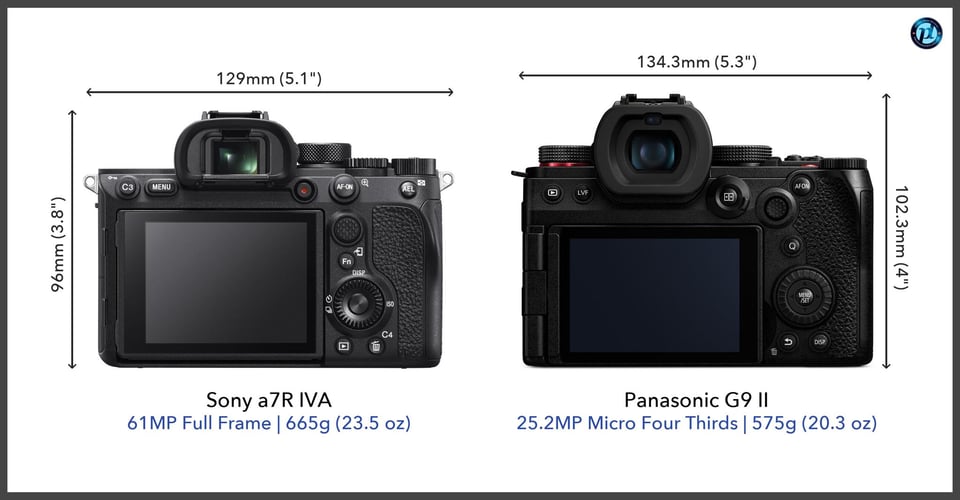 Sonya7RIVA_vs_PanasonicG9II_comparison_back