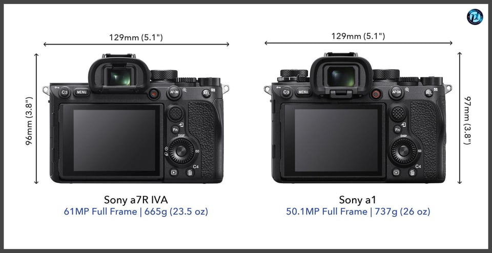 Sonya7RIVA_vs_Sonya1_comparison_back