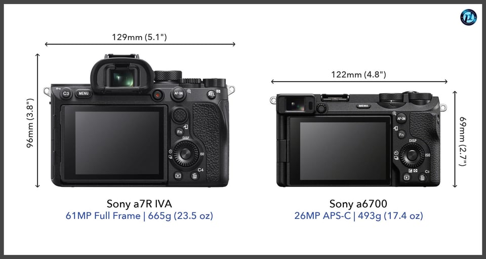 Sonya7RIVA_vs_Sonya6700_comparison_back