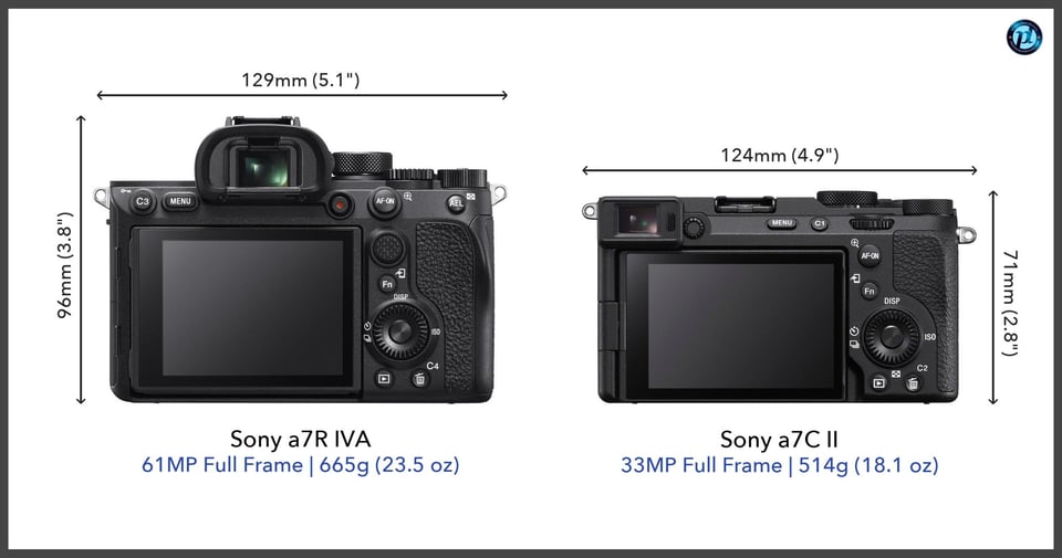 Sonya7RIVA_vs_Sonya7CII_comparison_back