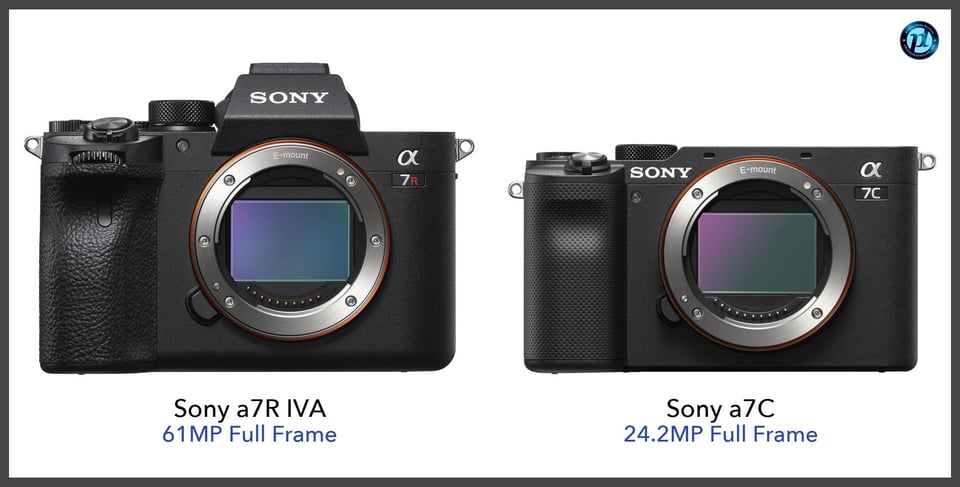 Sonya7RIVA_vs_Sonya7C_comparison_front