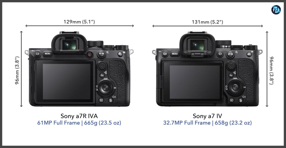 Sonya7RIVA_vs_Sonya7IV_comparison_back