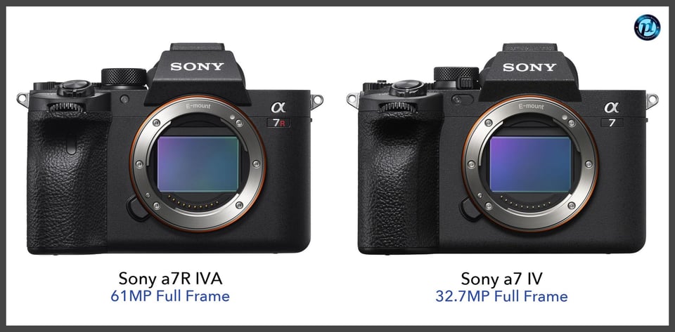 Sonya7RIVA_vs_Sonya7IV_comparison_front