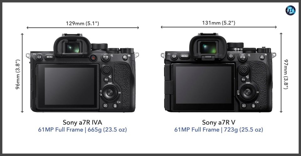 Sonya7RIVA_vs_Sonya7RV_comparison_back