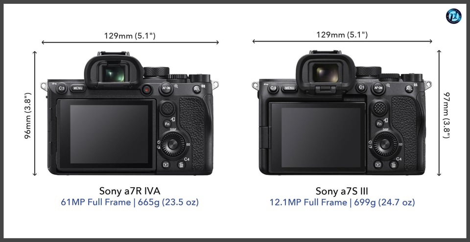 Sonya7RIVA_vs_Sonya7SIII_comparison_back