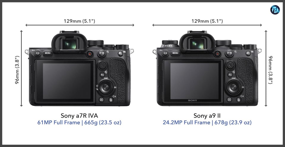 Sonya7RIVA_vs_Sonya9II_comparison_back