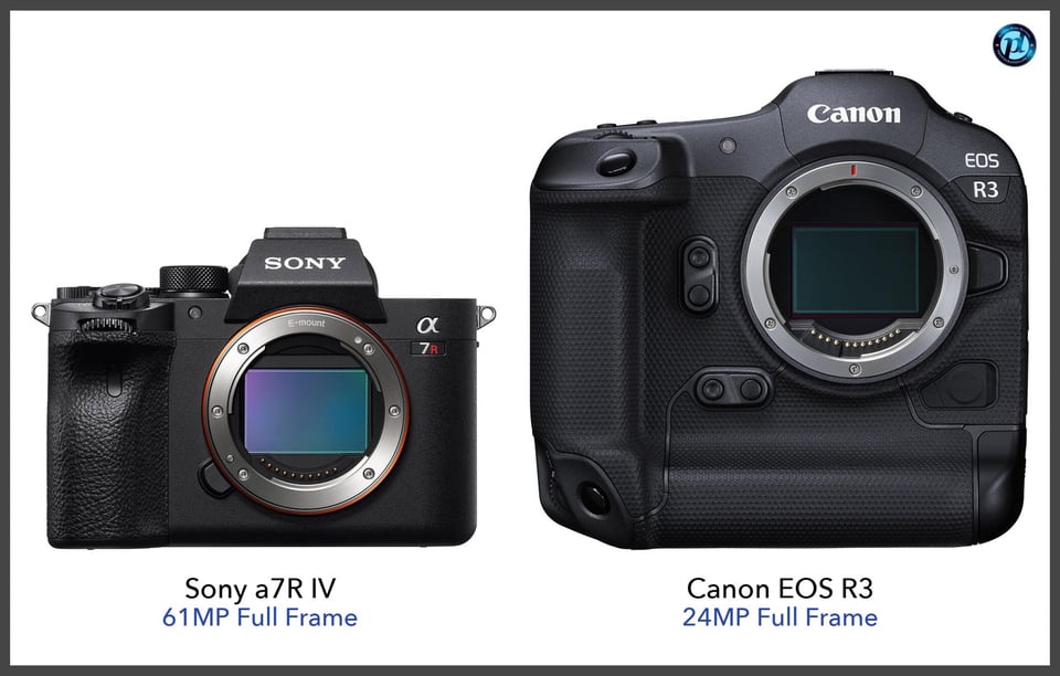 Sonya7RIV_vs_CanonEOSR3_comparison_front