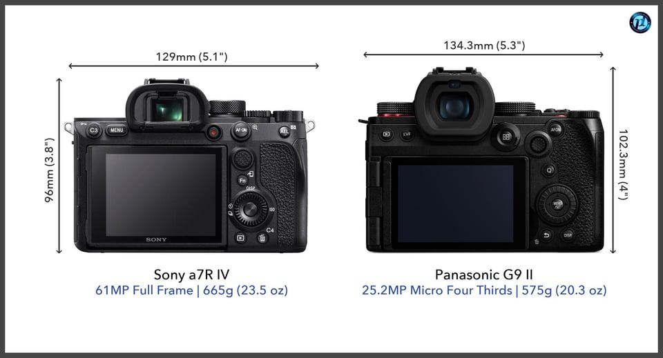 Sonya7RIV_vs_PanasonicG9II_comparison_back