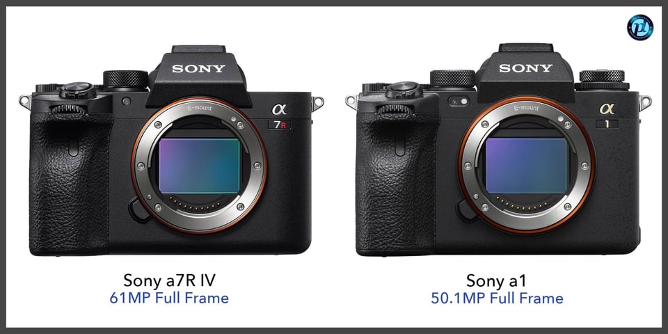 Sonya7RIV_vs_Sonya1_comparison_front