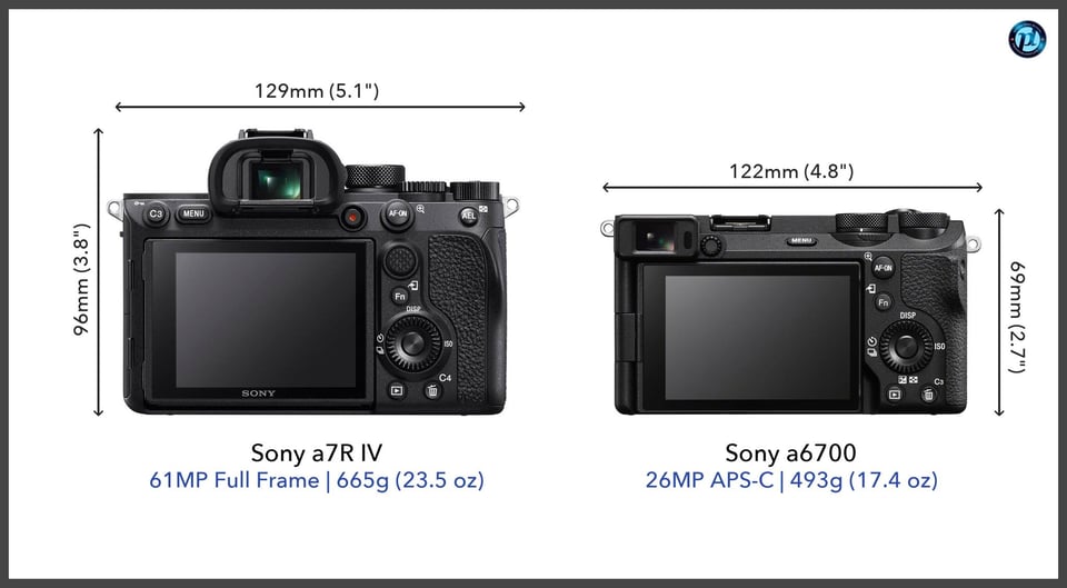 Sonya7RIV_vs_Sonya6700_comparison_back