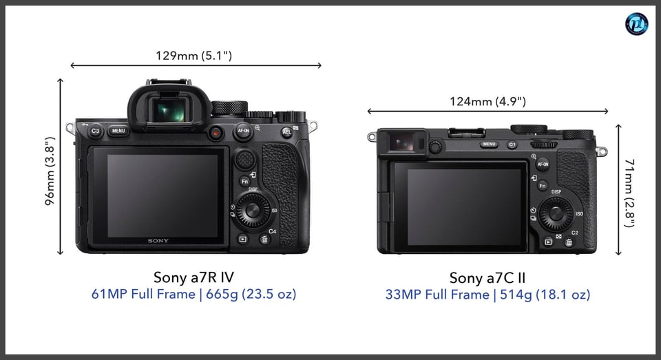 Sonya7RIV_vs_Sonya7CII_comparison_back