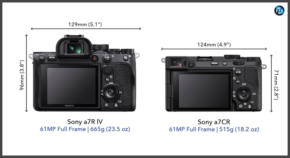 Sonya7RIV_vs_Sonya7CR_comparison_back