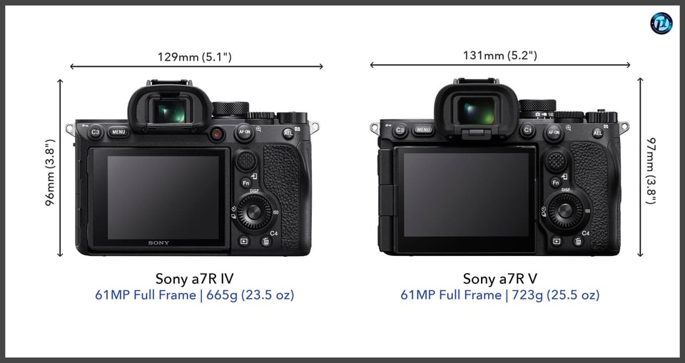 Sonya7RIV_vs_Sonya7RV_comparison_back