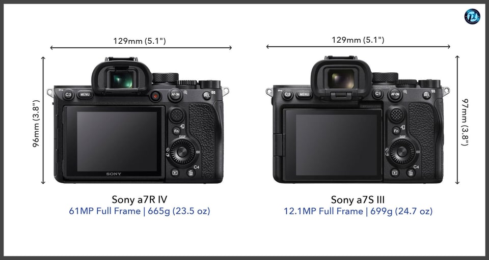Sonya7RIV_vs_Sonya7SIII_comparison_back