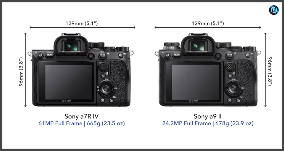 Sonya7RIV_vs_Sonya9II_comparison_back