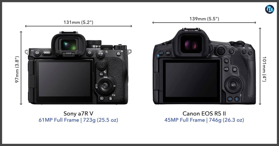 Sonya7RV_vs_CanonEOSR5II_comparison_back