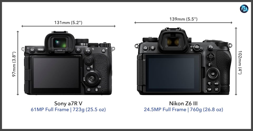 Sonya7RV_vs_NikonZ6III_comparison_back