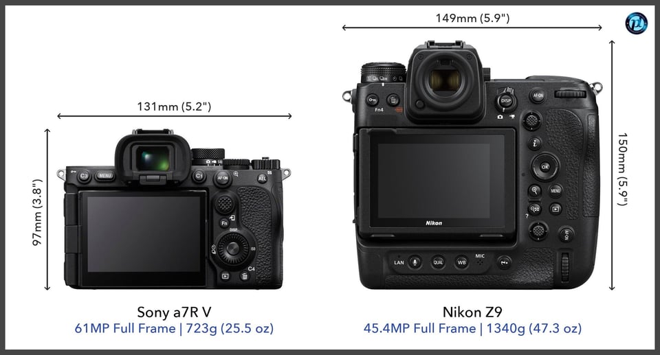 Sonya7RV_vs_NikonZ9_comparison_back