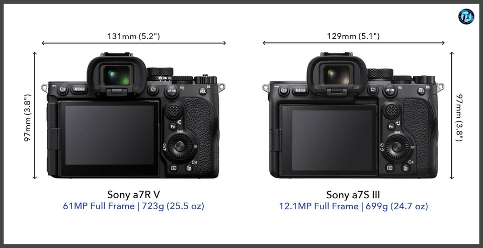 Sonya7RV_vs_Sonya7SIII_comparison_back