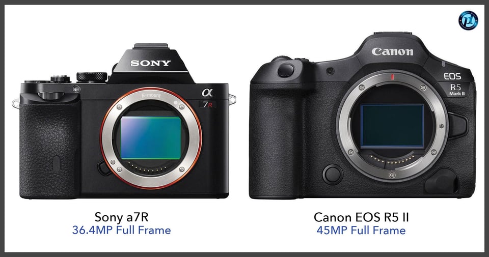 Sonya7R_vs_CanonEOSR5II_comparison_front