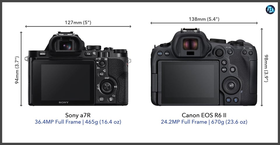 Sonya7R_vs_CanonEOSR6II_comparison_back