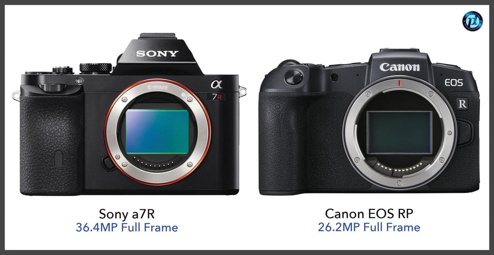 Sonya7R_vs_CanonEOSRP_comparison_front