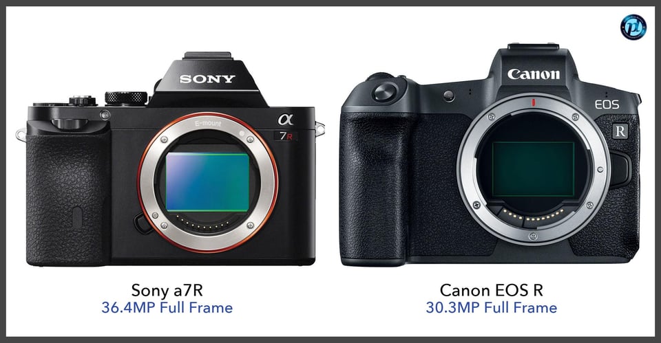 Sonya7R_vs_CanonEOSR_comparison_front