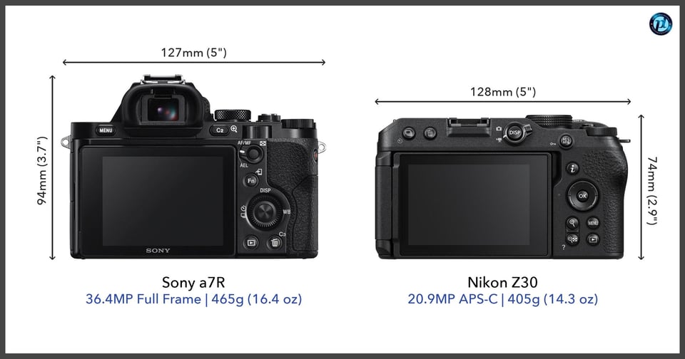 Sonya7R_vs_NikonZ30_comparison_back