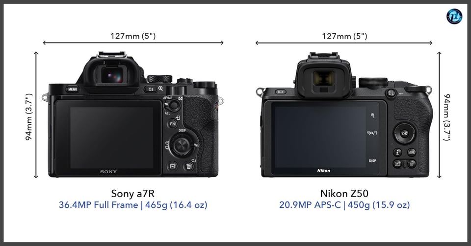 Sonya7R_vs_NikonZ50_comparison_back