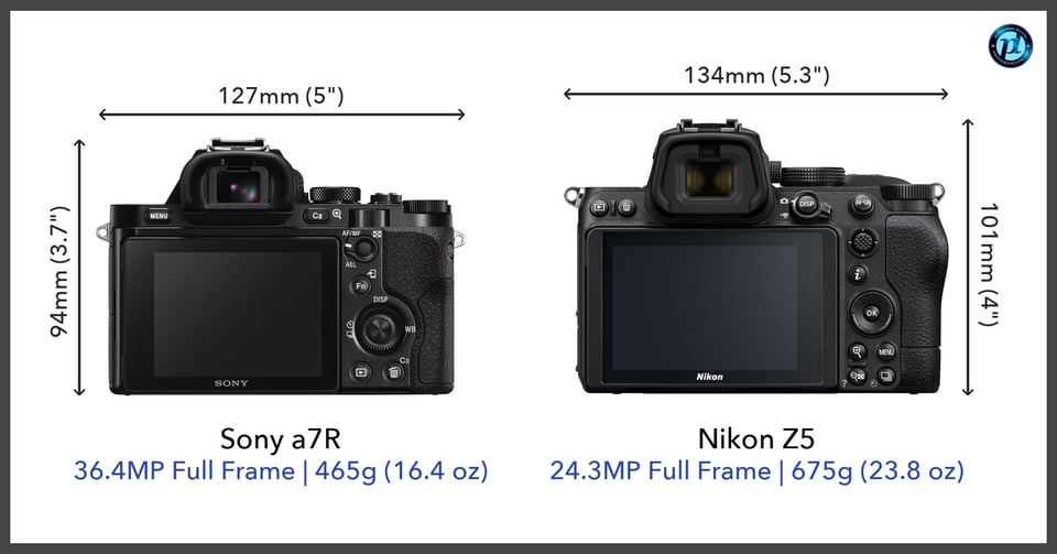 Sonya7R_vs_NikonZ5_comparison_back