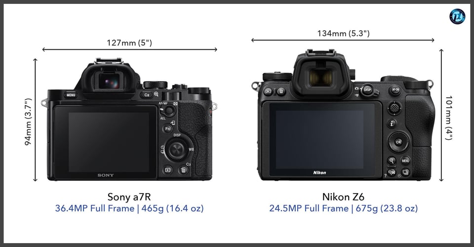 Sonya7R_vs_NikonZ6_comparison_back