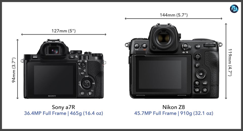 Sonya7R_vs_NikonZ8_comparison_back