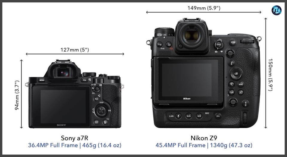 Sonya7R_vs_NikonZ9_comparison_back