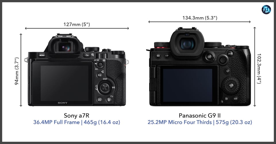 Sonya7R_vs_PanasonicG9II_comparison_back