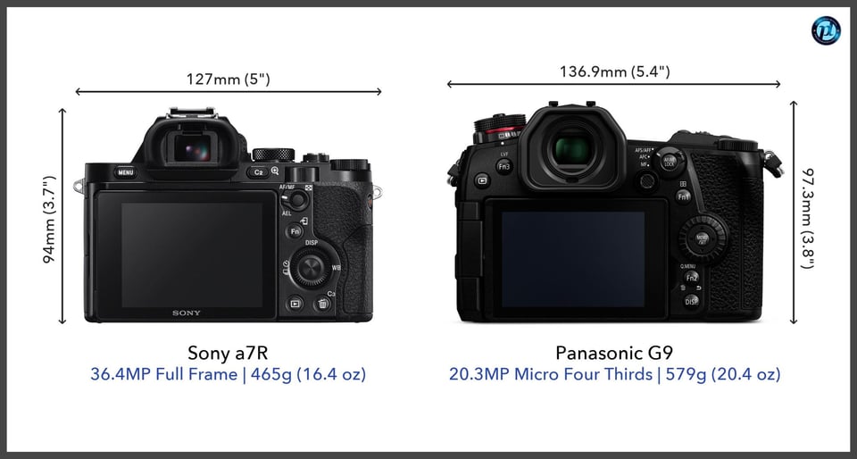 Sonya7R_vs_PanasonicG9_comparison_back