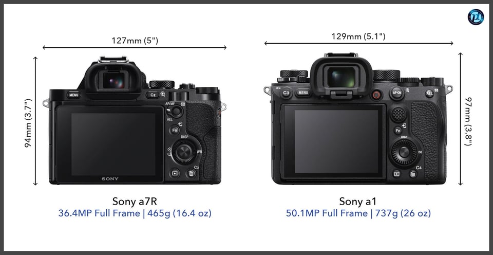 Sonya7R_vs_Sonya1_comparison_back