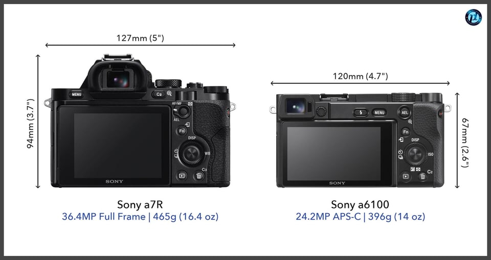 Sonya7R_vs_Sonya6100_comparison_back