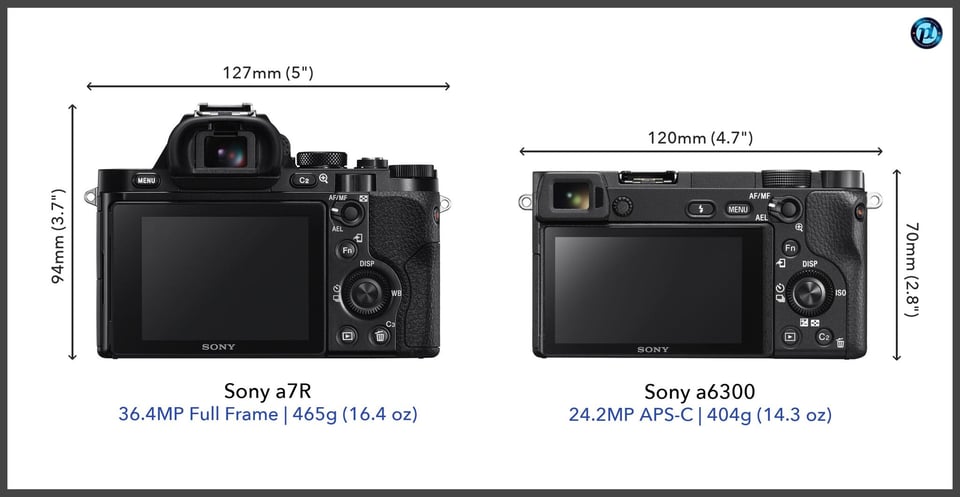 Sonya7R_vs_Sonya6300_comparison_back