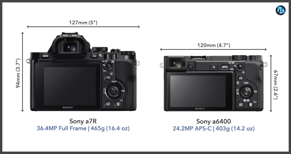 Sonya7R_vs_Sonya6400_comparison_back