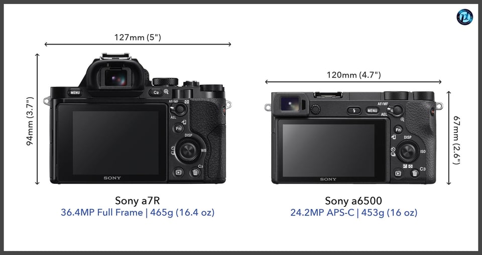 Sonya7R_vs_Sonya6500_comparison_back