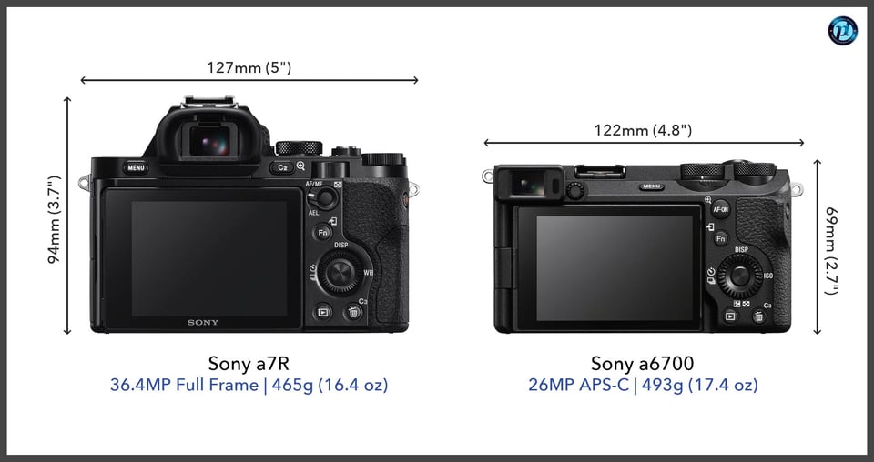 Sonya7R_vs_Sonya6700_comparison_back