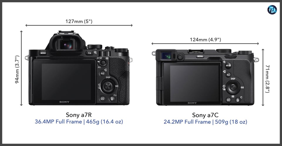 Sonya7R_vs_Sonya7C_comparison_back