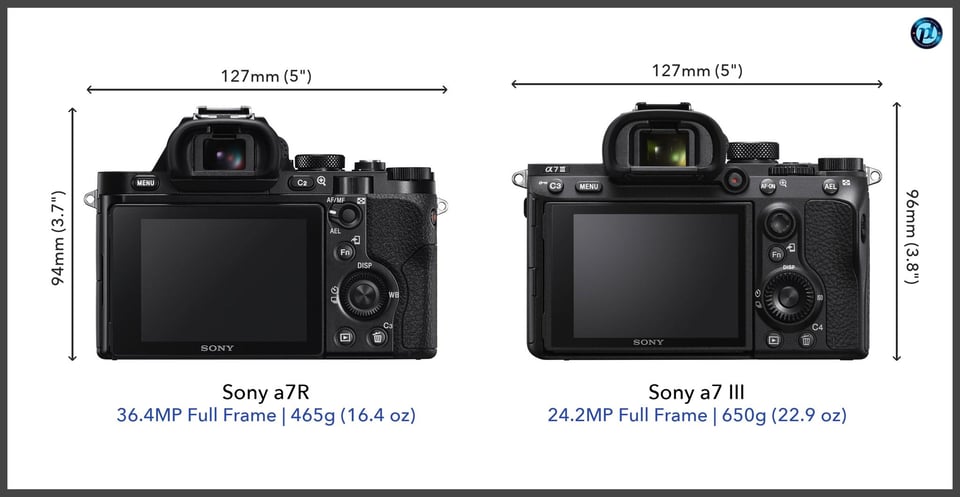 Sonya7R_vs_Sonya7III_comparison_back